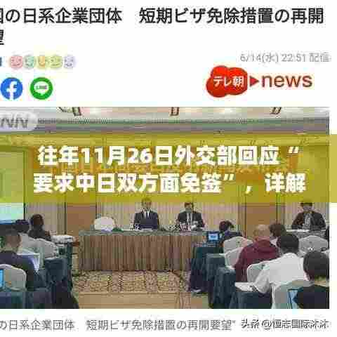 中日双方面免签外交部回应及操作指南详解(初学者与进阶用户必看)