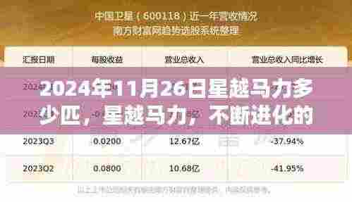 星越马力进化揭秘，2024年11月26日星越马力潜能激发，无尽动力展现潜能