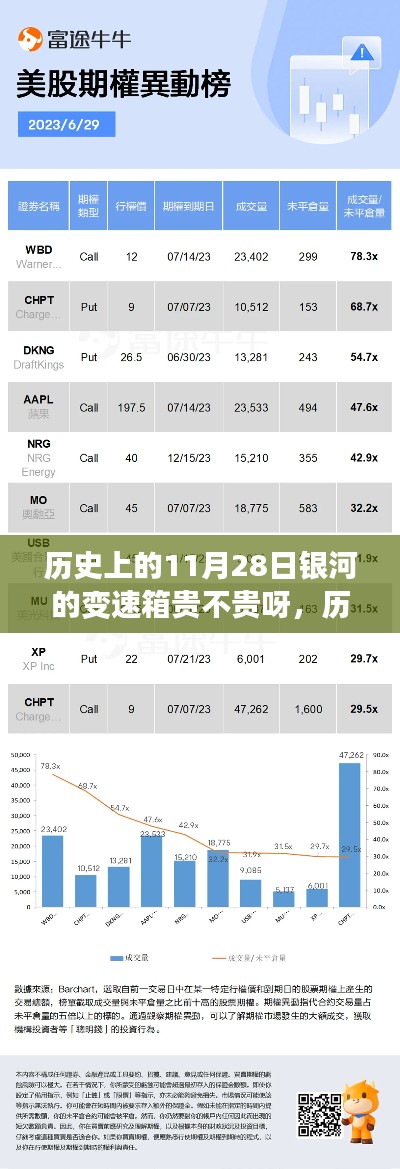 孜孜不倦 第6页