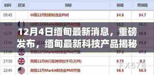 揭秘缅甸最新科技产品,革新智能生活体验