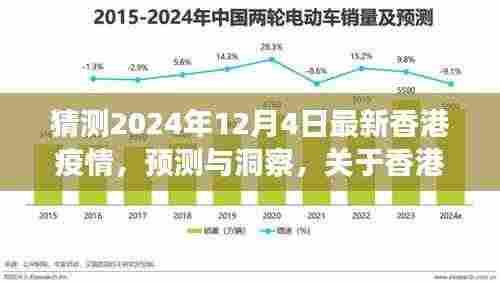 关于香港疫情未来走向的探讨,预测与洞察——以香港疫情最新动态为例(2024年12月4日)