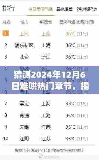 揭秘未来阅读热点，预测2024年12月6日热门章节揭秘与阅读趋势分析