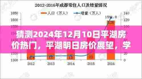 平湖未来房价展望与励志之旅，拥抱变化，自信闪耀的房价预测与成长之路