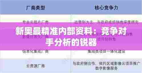 新奥最精准内部资料:竞争对手分析的锐器