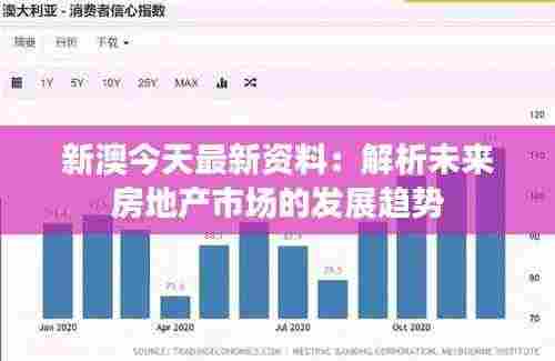新澳今天最新资料:解析未来房地产市场的发展趋势