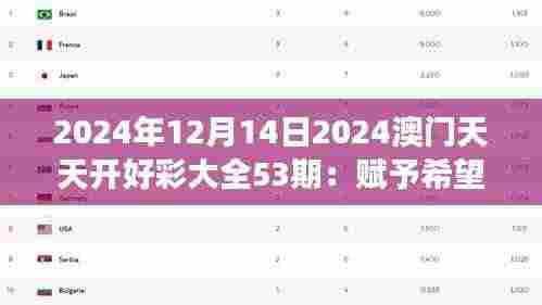 2024年12月14日2024澳门天天开好彩大全53期：赋予希望的数字游戏