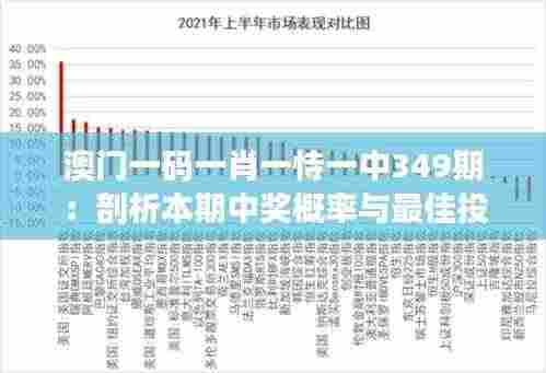 澳门一码一肖一恃一中349期:剖析本期中奖概率与最佳投注策略