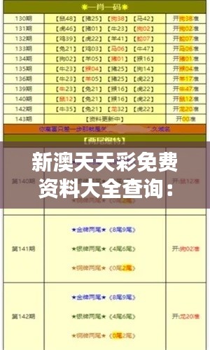 新澳天天彩免费资料大全查询:掌握彩票趋势,提升中奖机率