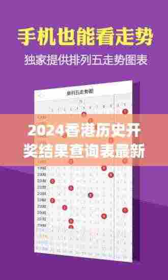2024香港历史开奖结果查询表最新351期,客户反馈分析落实_kit4.240