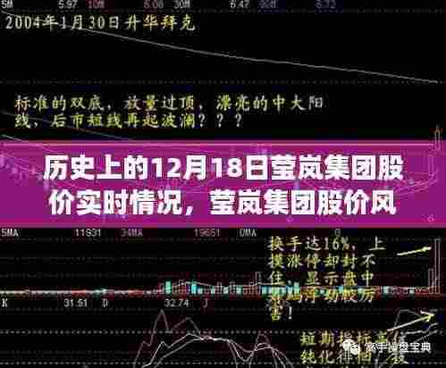 莹岚集团股价风云录,十二月十八日的股市实时动态与记忆回顾