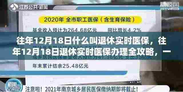 往年12月18日退休实时医保办理指南,从了解概念到完成手续的全方位攻略
