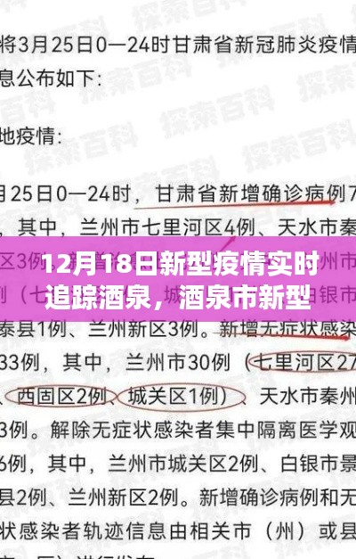 酒泉市新型疫情实时追踪报告(最新更新,12月18日版)