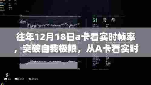 从A卡实时帧率到人生的无限可能,突破自我极限的励志之旅