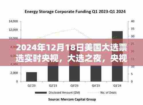 央视直播下的美国大选之夜,友情与家庭温情相伴的投票时刻