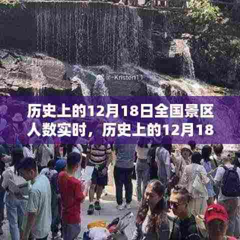 历史上的12月18日全国景区人数实时概览与全面评测介绍