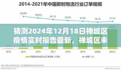 禅城区未来疫情实时报告预测及分析,以最新数据解读禅城区疫情趋势(2024年12月18日报告)