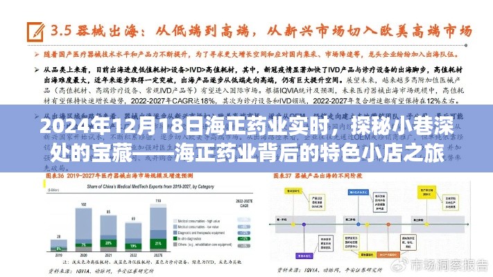 探秘海正药业背后的宝藏小店，特色之旅在巷深之处