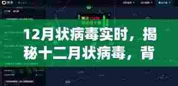 揭秘十二月状病毒，背景深度剖析与实时事件关注