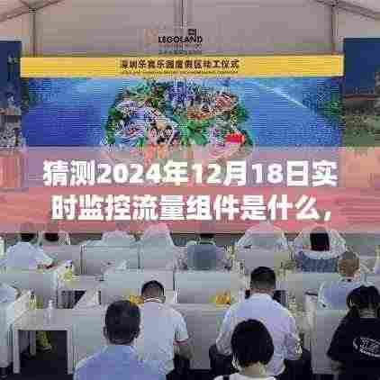 2024年实时监控流量组件预测与评测，XYZ监控组件展望