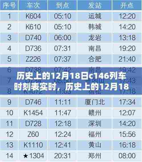历史上的12月18日C146列车时刻表实时探索与回顾