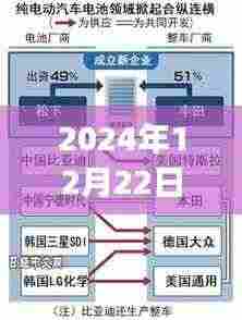 探秘小巷深处的环保新星,2024年PM10实时在线监测供应商揭秘