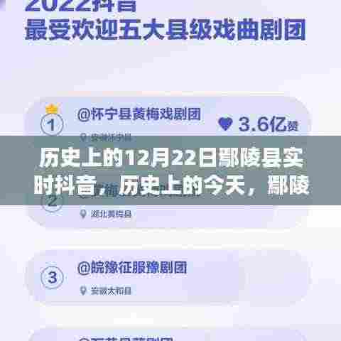 历史上的今天,鄢陵县抖音展现自信与成长力量