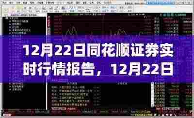 深度解读,同花顺证券实时行情报告揭示市场走势与多方观点分析
