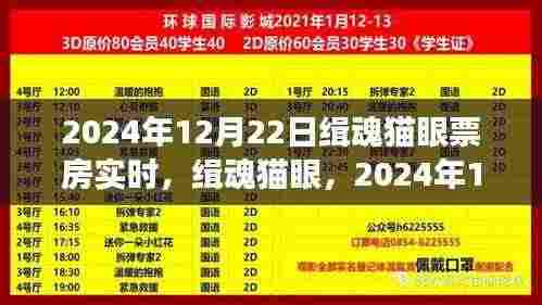 缉魂猫眼,揭秘票房神话背后的故事