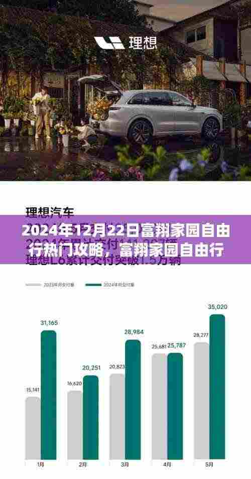 揭秘富翔家园2024年12月22日精彩行程，热门攻略与指南