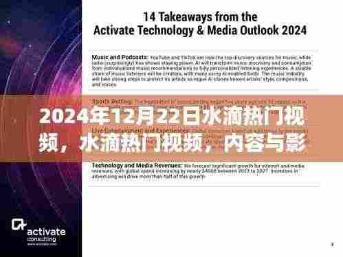 水滴热门视频,双刃剑效应下的内容与影响力