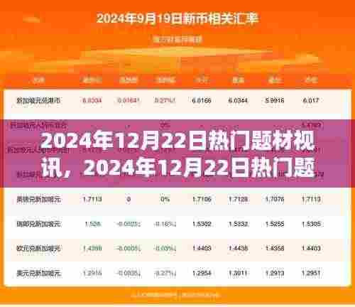 未来科技与人类生活的融合,2024年热门题材视讯下的观点探讨