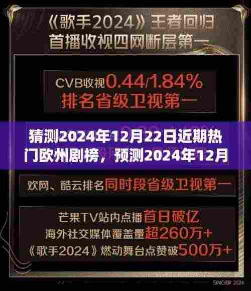 2024年12月22日欧洲热门剧集榜单预测,未来趋势分析与猜想