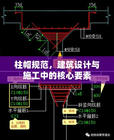 柱帽规范,建筑设计与施工中的核心要素