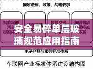 安全易碎单层玻璃规范应用指南