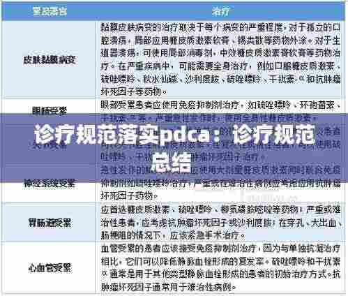 诊疗规范落实pdca:诊疗规范总结