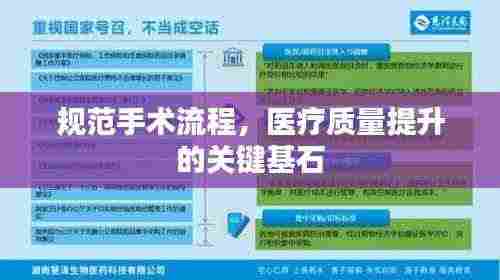 规范手术流程，医疗质量提升的关键基石
