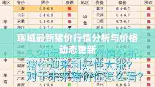 聊城最新猪价行情分析与价格动态更新