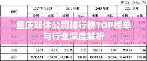 重庆双休公司排行榜TOP榜单与行业深度解析
