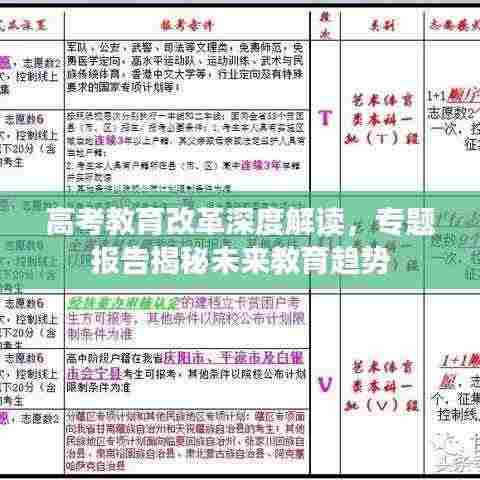 高考教育改革深度解读,专题报告揭秘未来教育趋势