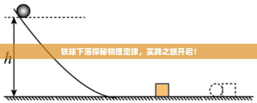 铁球下落探秘物理定律,实践之旅开启!