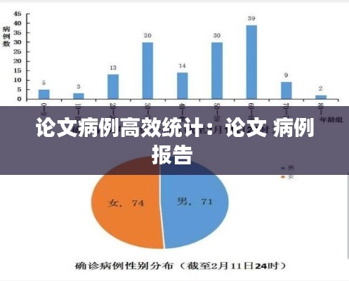 论文病例高效统计：论文 病例报告 