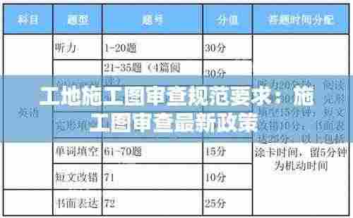 工地施工图审查规范要求：施工图审查最新政策 