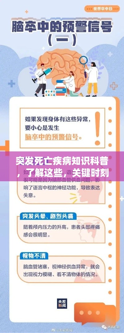突发死亡疾病知识科普，了解这些，关键时刻能救命！