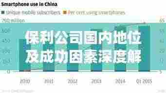保利公司国内地位及成功因素深度解析