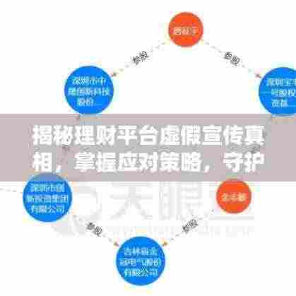 揭秘理财平台虚假宣传真相,掌握应对策略,守护你的财富安全!