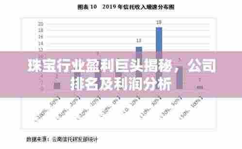 珠宝行业盈利巨头揭秘,公司排名及利润分析