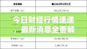 今日财经行情速递，最新消息全面解析
