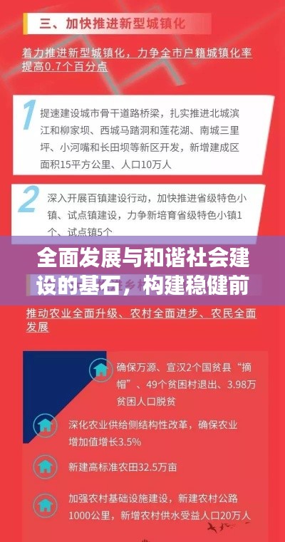 全面发展与和谐社会建设的基石，构建稳健前行之路