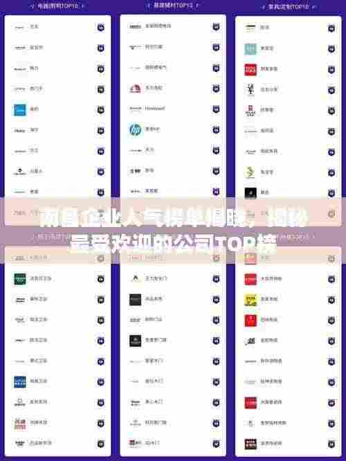 南昌企业人气榜单揭晓,揭秘最受欢迎的公司TOP榜
