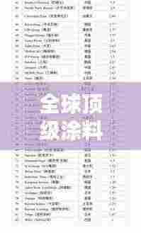 全球顶级涂料品牌排行榜揭晓,这些名牌你一定不能错过!